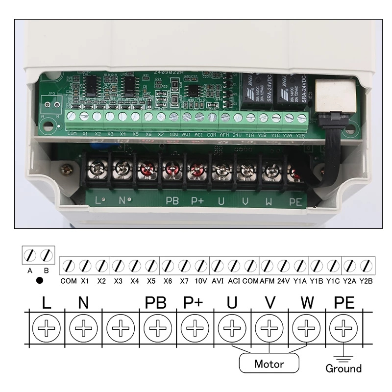 BEST Inverter VFD 3.0kw Frequency Conversion Drive 220V Inverter 3-fas utgång för CNC-router Spindelmotorhastighetskontroll